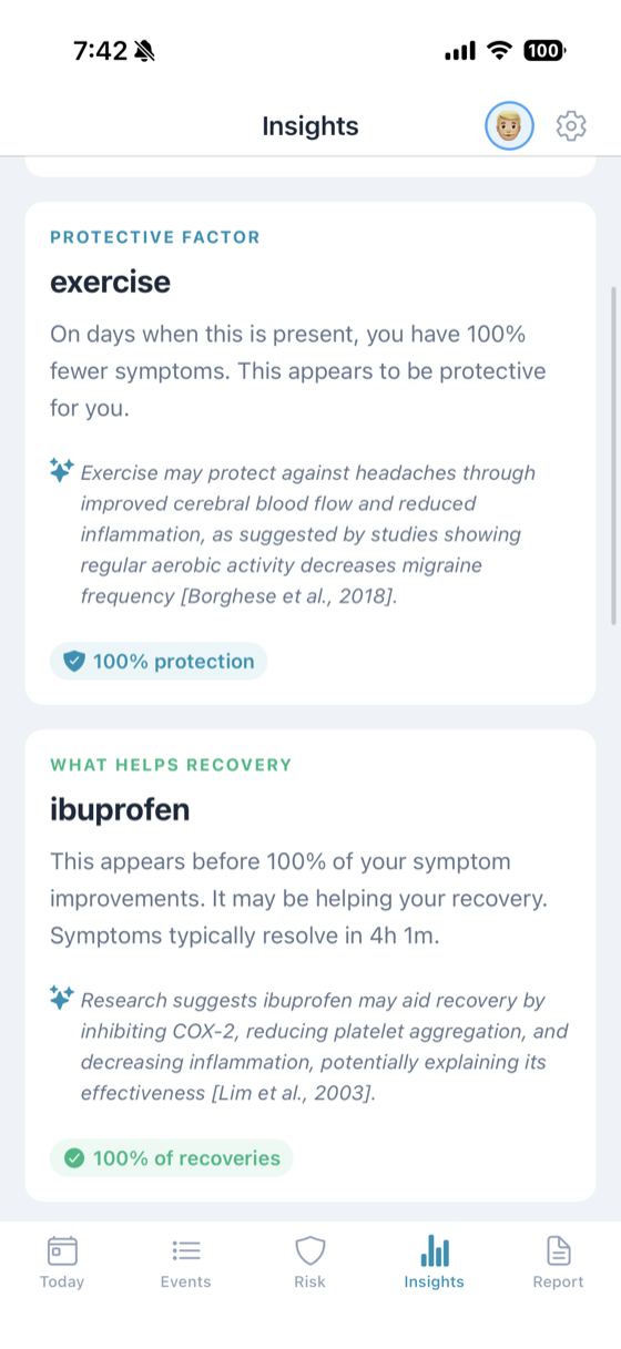 Undercurrent pattern insights